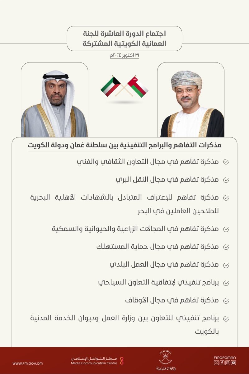 اجتماع الدورة العاشرة للجنة العمانية الكويتية المشتركة - مذكرات التفاهم والبرامج التنفيذية المُوقعّة