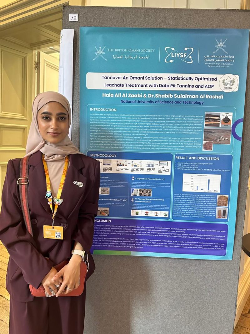 Two Omani projects among top 13 Globally at LIYSF 2025