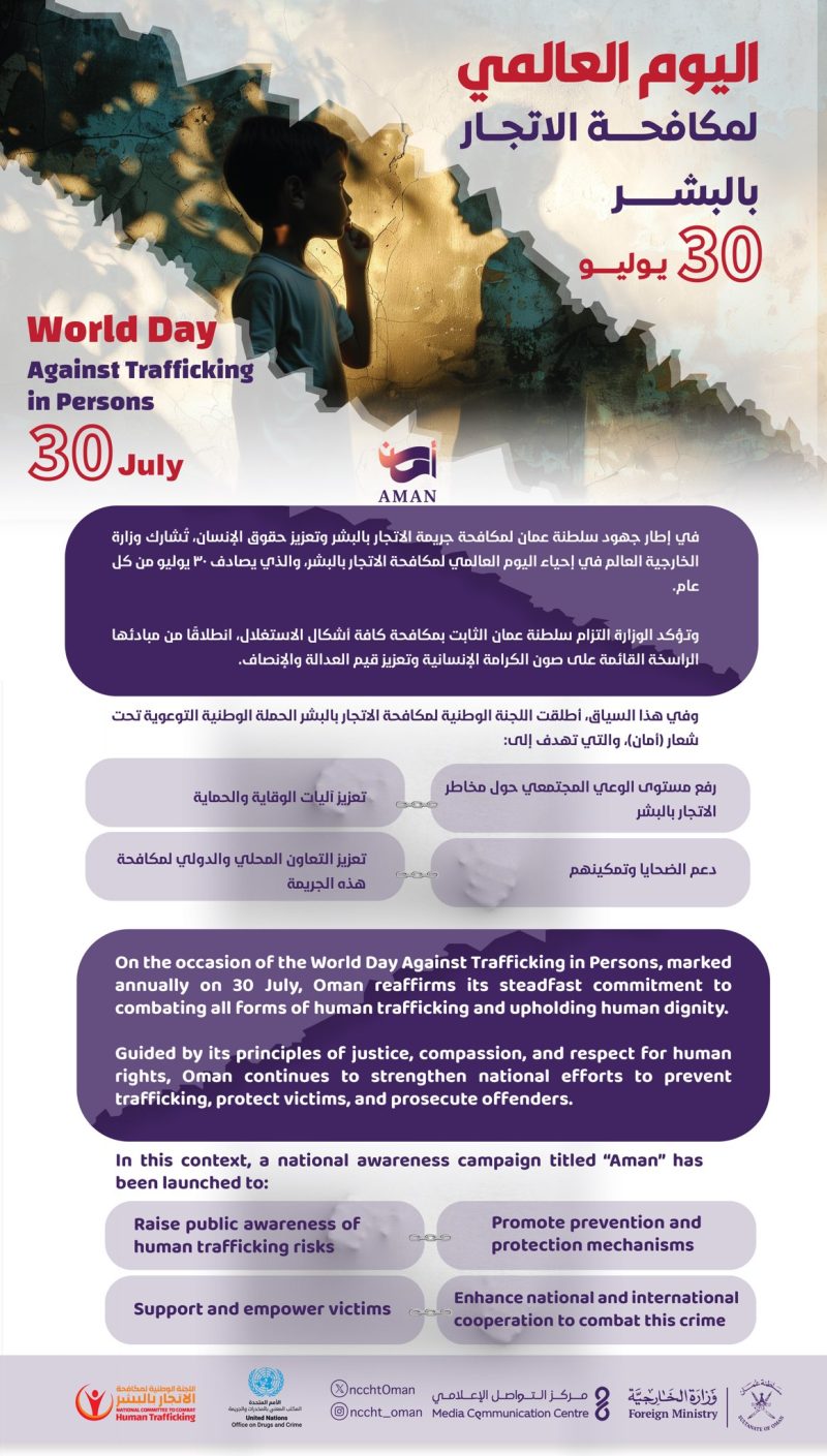 World Day Against Trafficking in Persons 